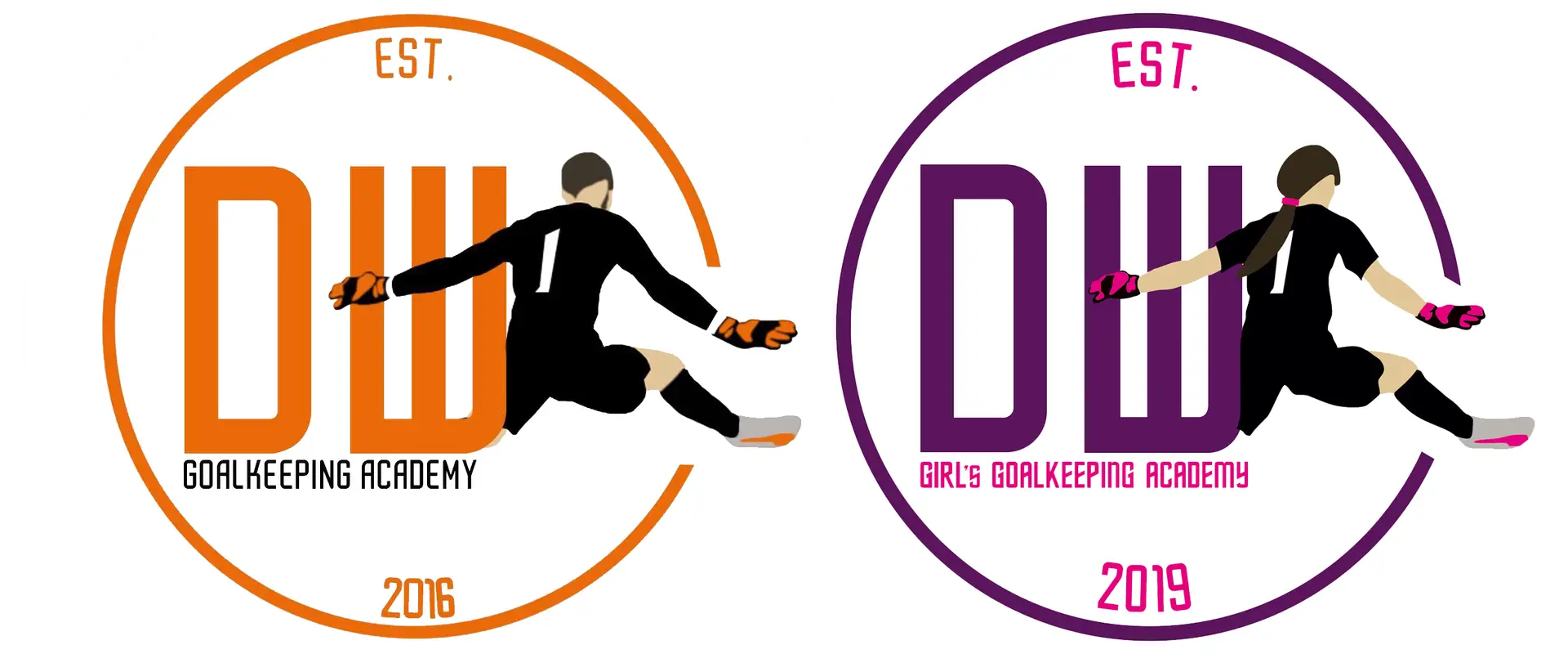DW Goalkeeping Academy