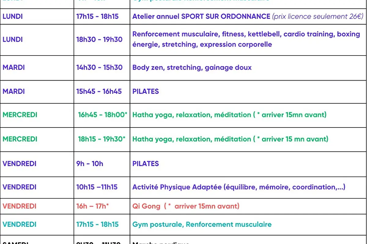 Gymnastique Volontaire Prades - Ffepgv Sport Sante - Vitafédé