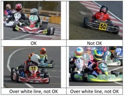 Camberley Kart Club