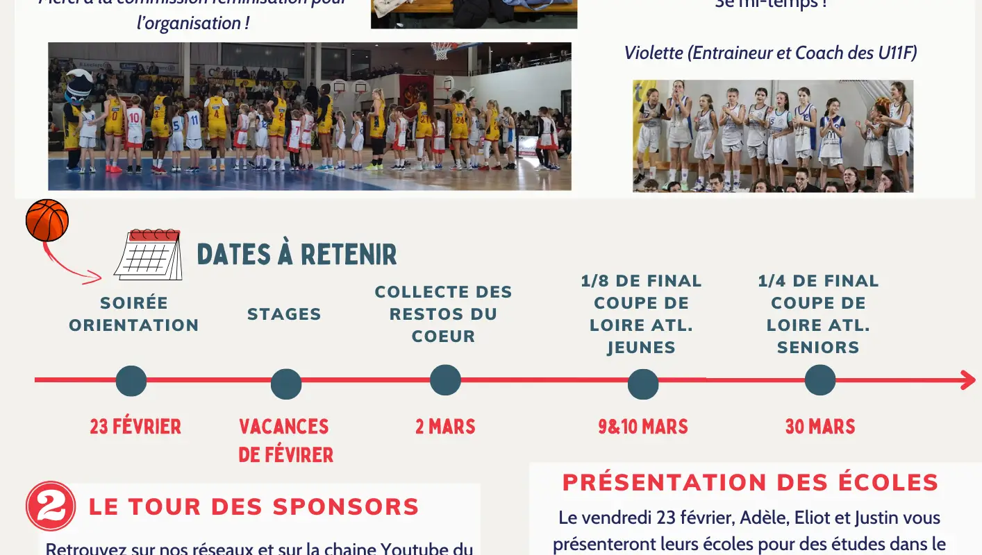 Pays d'Ancenis Basket