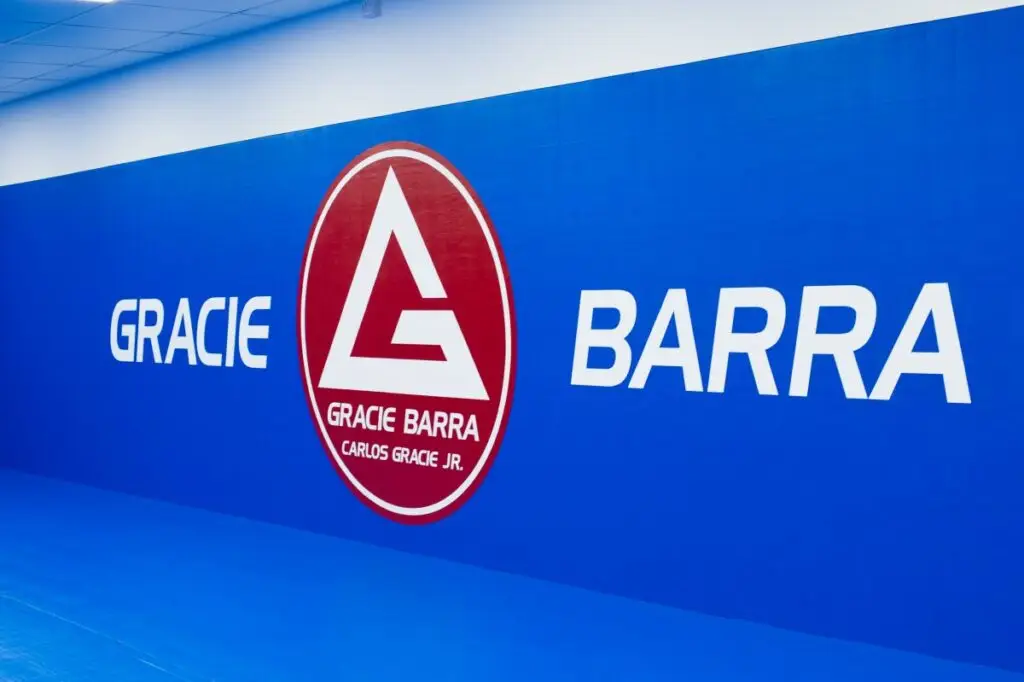 Gracie Barra Kelowna
