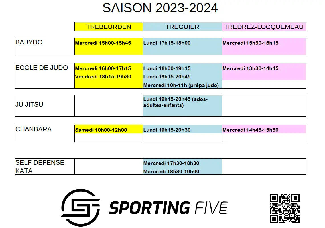 Dojo de Trébeurden - Sporting Five