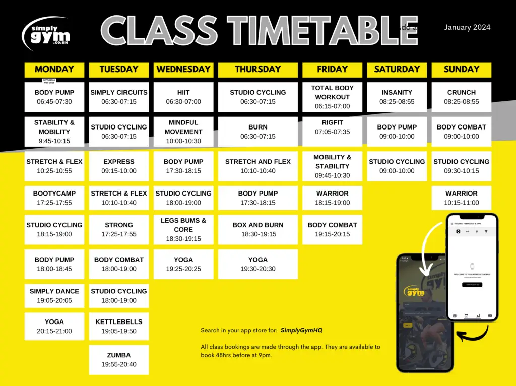 Simply Gym Swindon East
