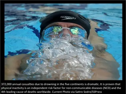 H2O Swimming Work - TOORAK