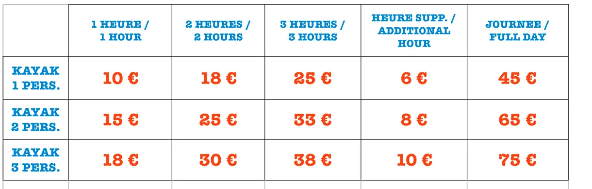 Point de rendez-vous activités Aqua Bond Rafting