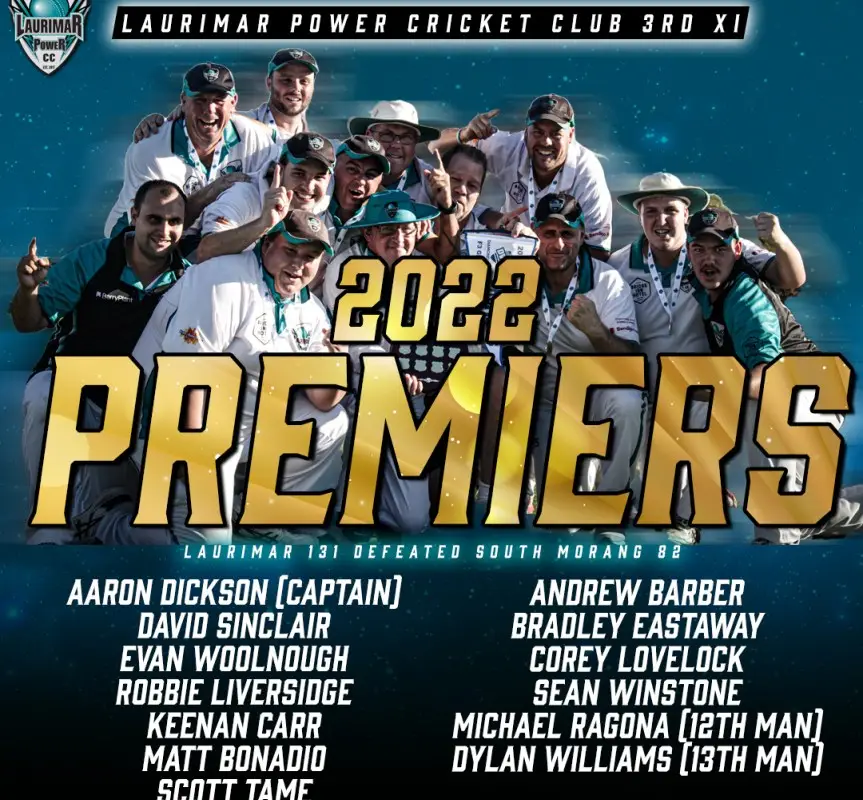 Laurimar Cricket Club Inc.