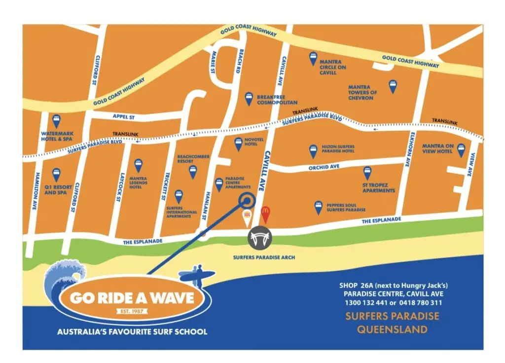 Go Ride A Wave Surfers Paradise