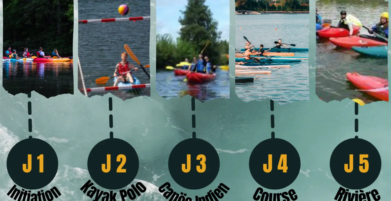 ASPTT Dijon Canoë-Kayak