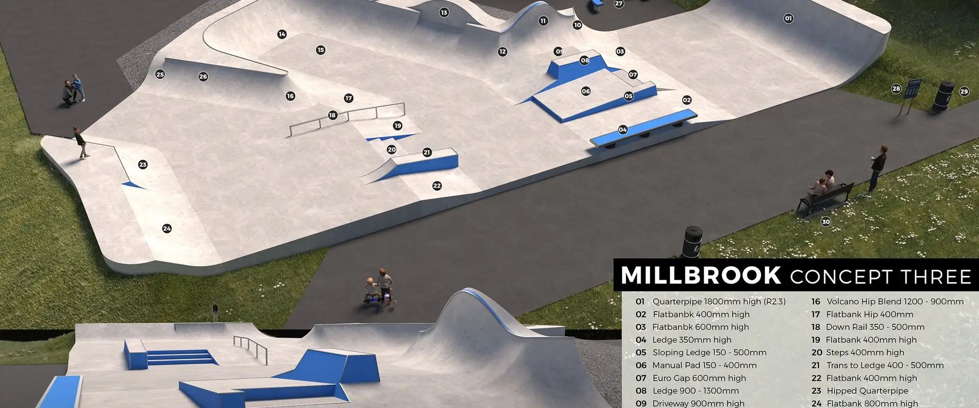 Millbrook Skate Park