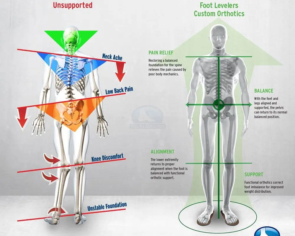 XcelR8 Health and Fitness