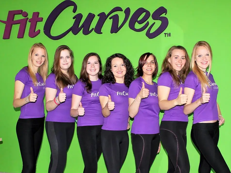 FitCurves Ružinov