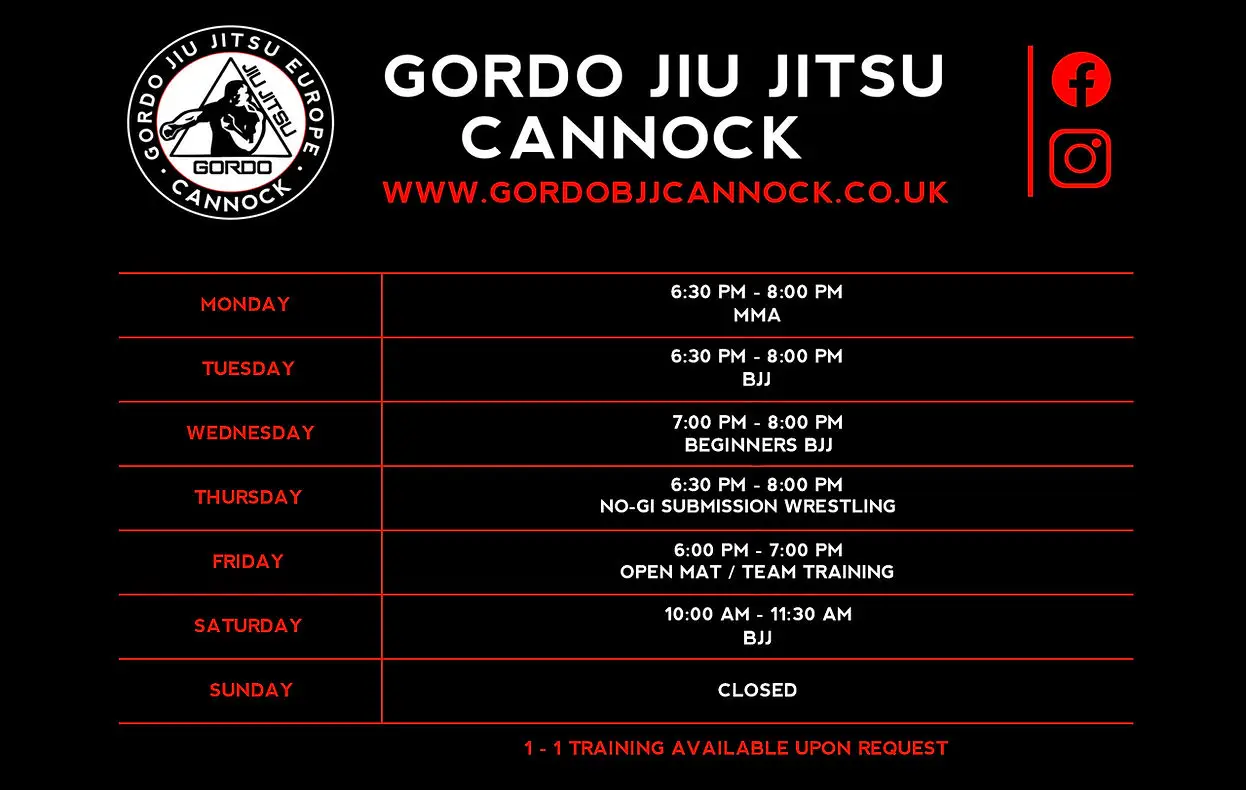 Cannock BJJ