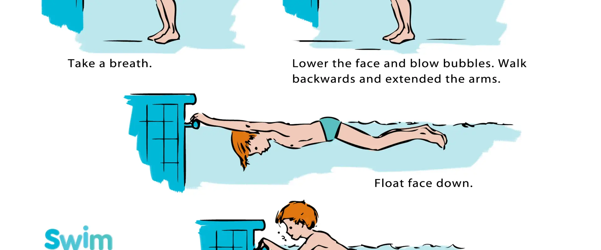 Swimcentral Ltd