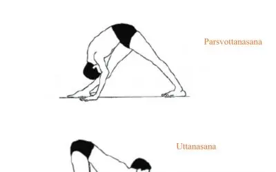 Christine Rossi Sophrologue Therapist Hypnosis Prof. Yoga