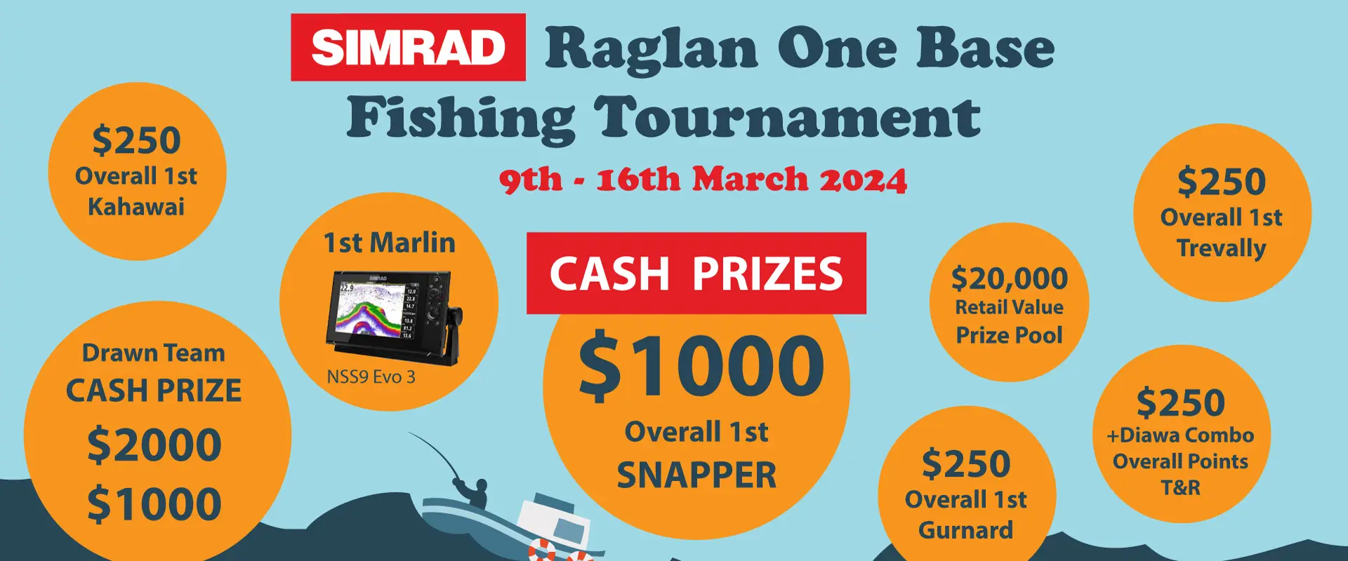 Waikato Sport Fishing Club INC