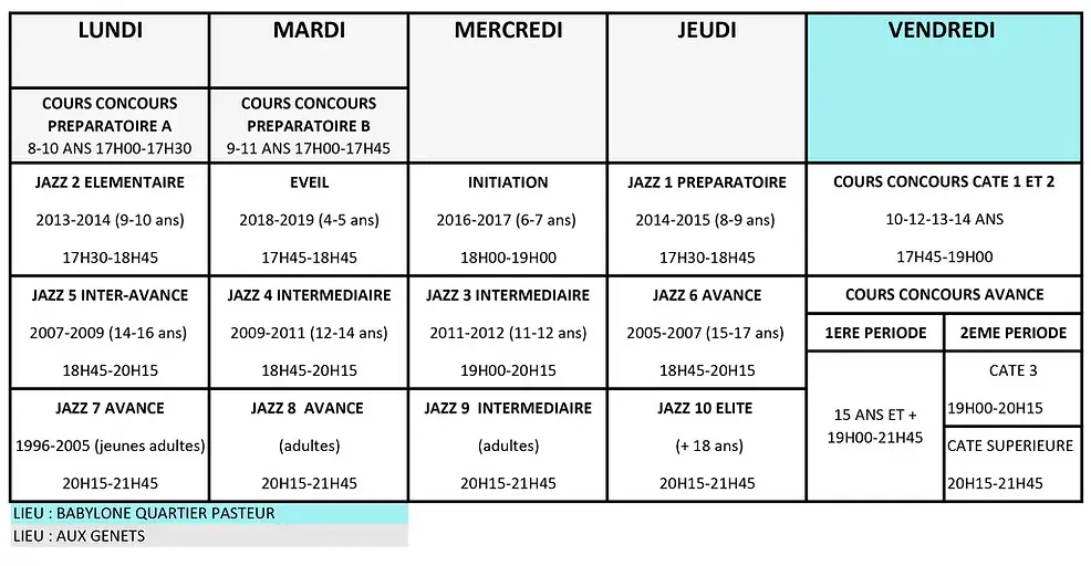 All'jazz
