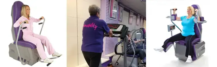 Gymability Ladies Only Gym | Stoke-on-Trent