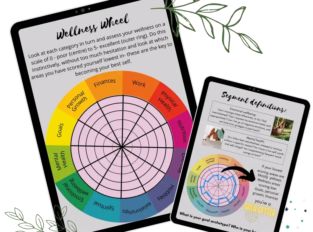 Zenna Wellbeing