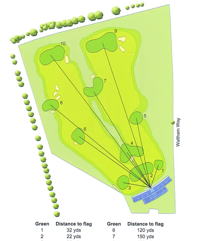 Chingford Golf Range