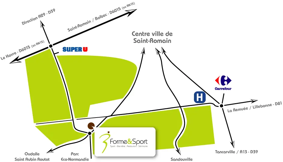Form And Sport