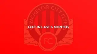 Winchester City Flyers