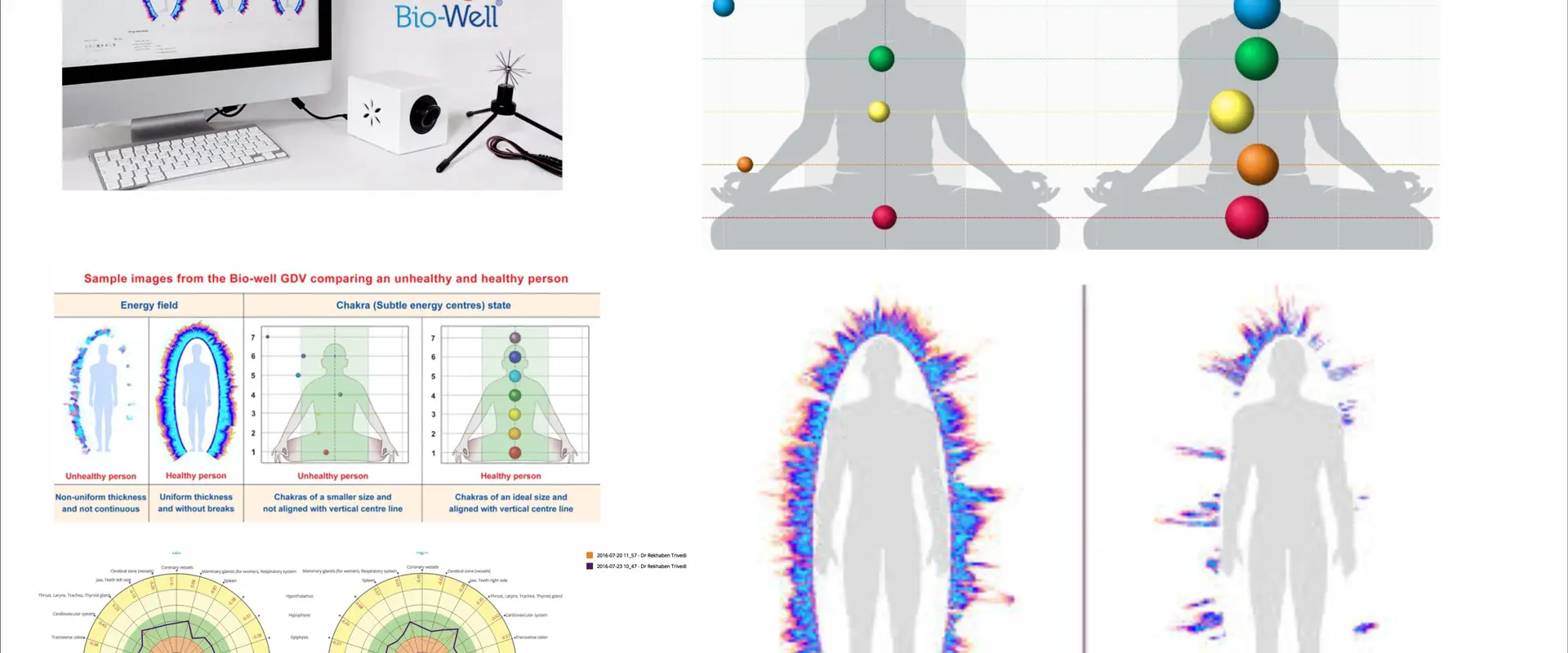 Positive Health Zone