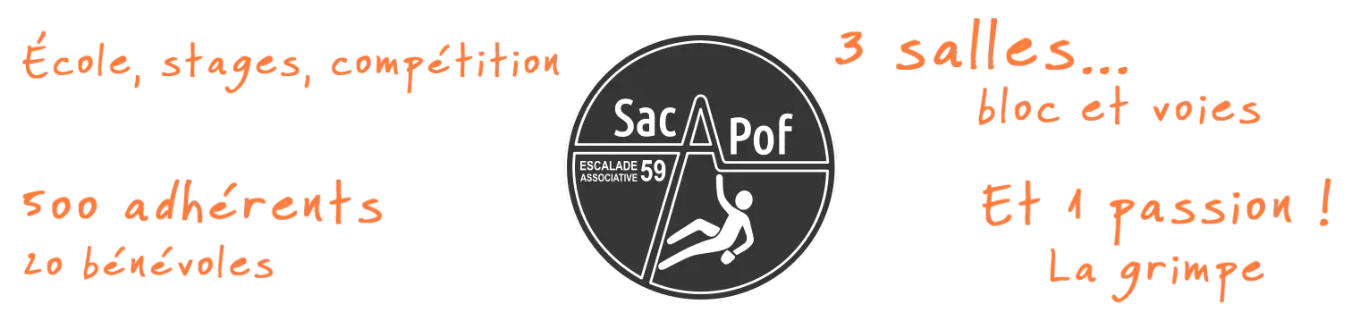 Sac à Pof Mons-en-Barœul
