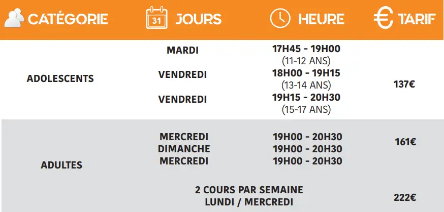 Sancy Artense Badminton [SAB63]