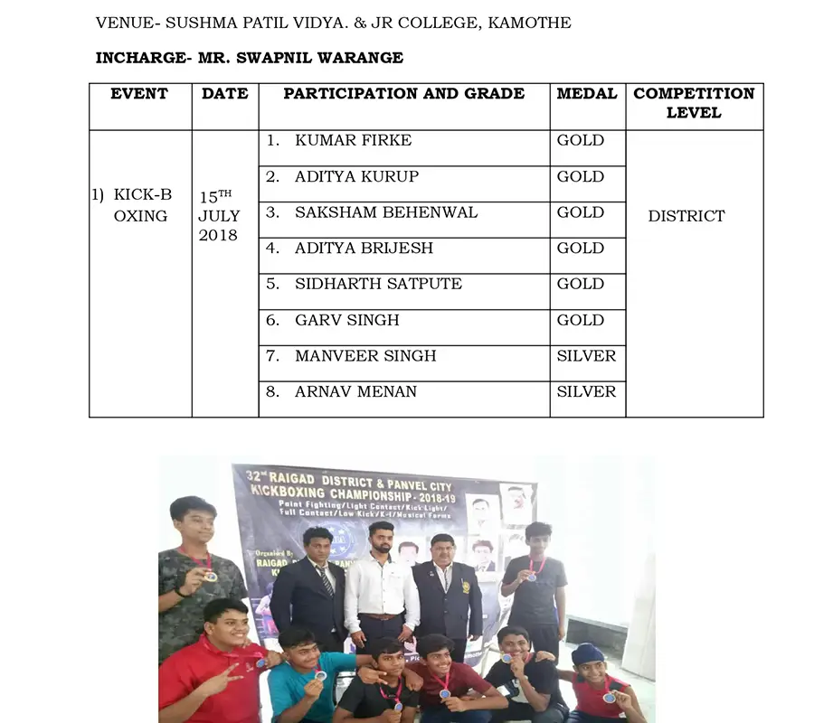 King Martial arts Academy and Sports Kharghar