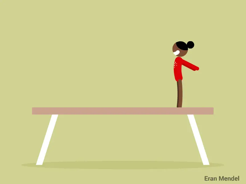 Dynamix Gymnastics Club
