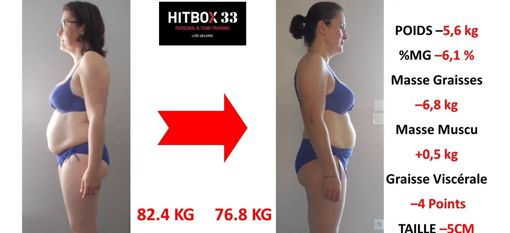 HITBOX 33