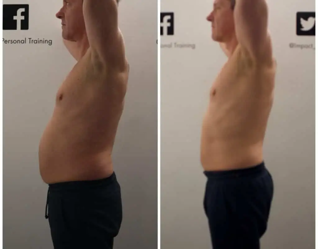Impact Personal Training