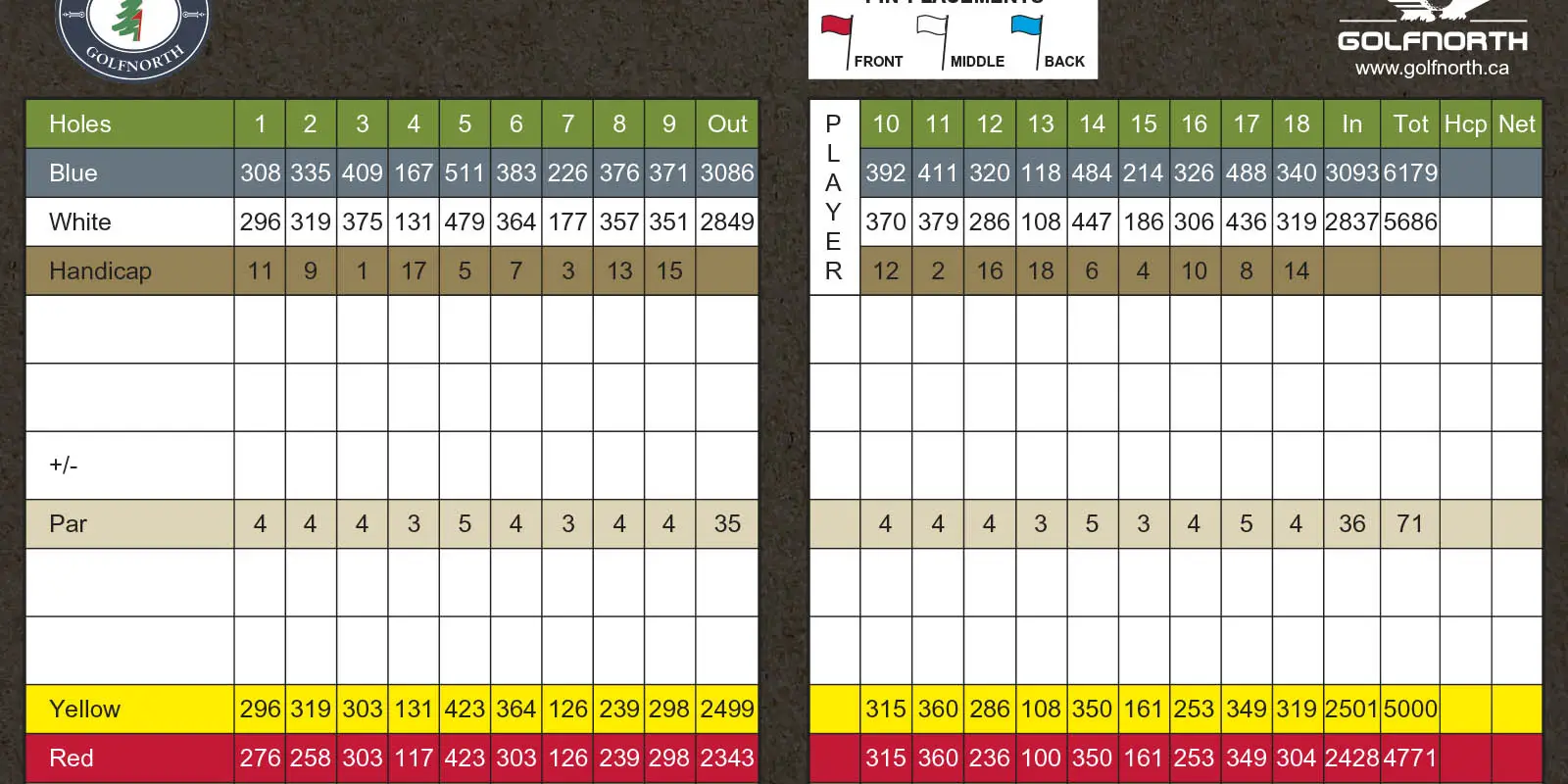 Ironwood Golf Club