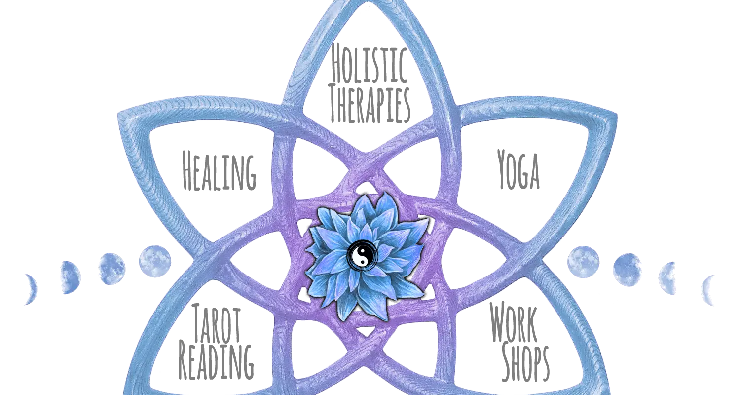 A Tranquil Soul - Traditional Holistic Therapies