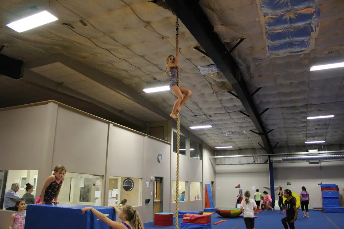 Thunder Bay Gymnastics Association
