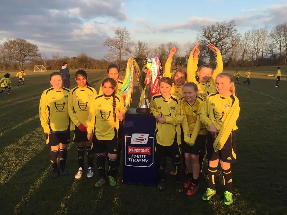 Headington Youth Football Club