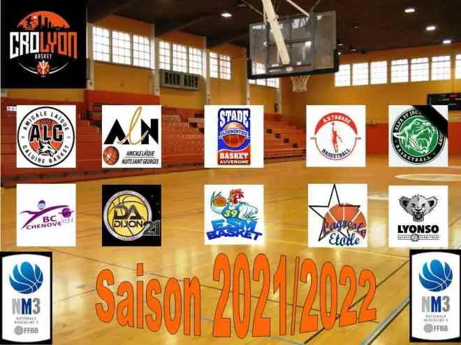 Basket CRO Lyon