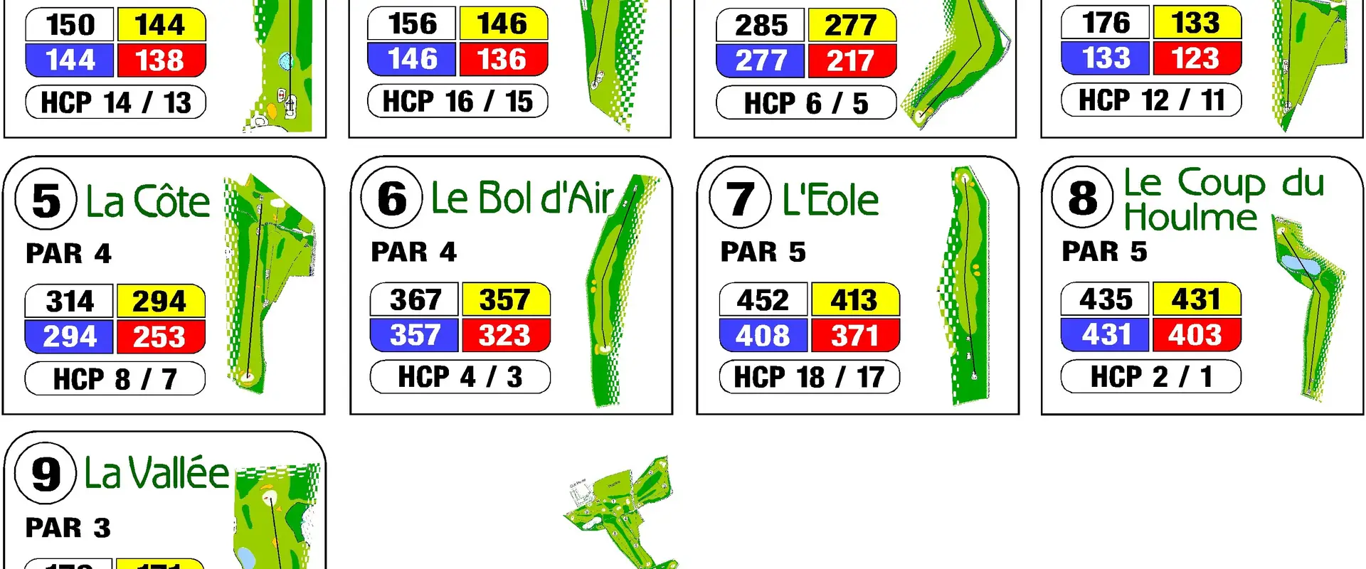 Golf Club du Houlme
