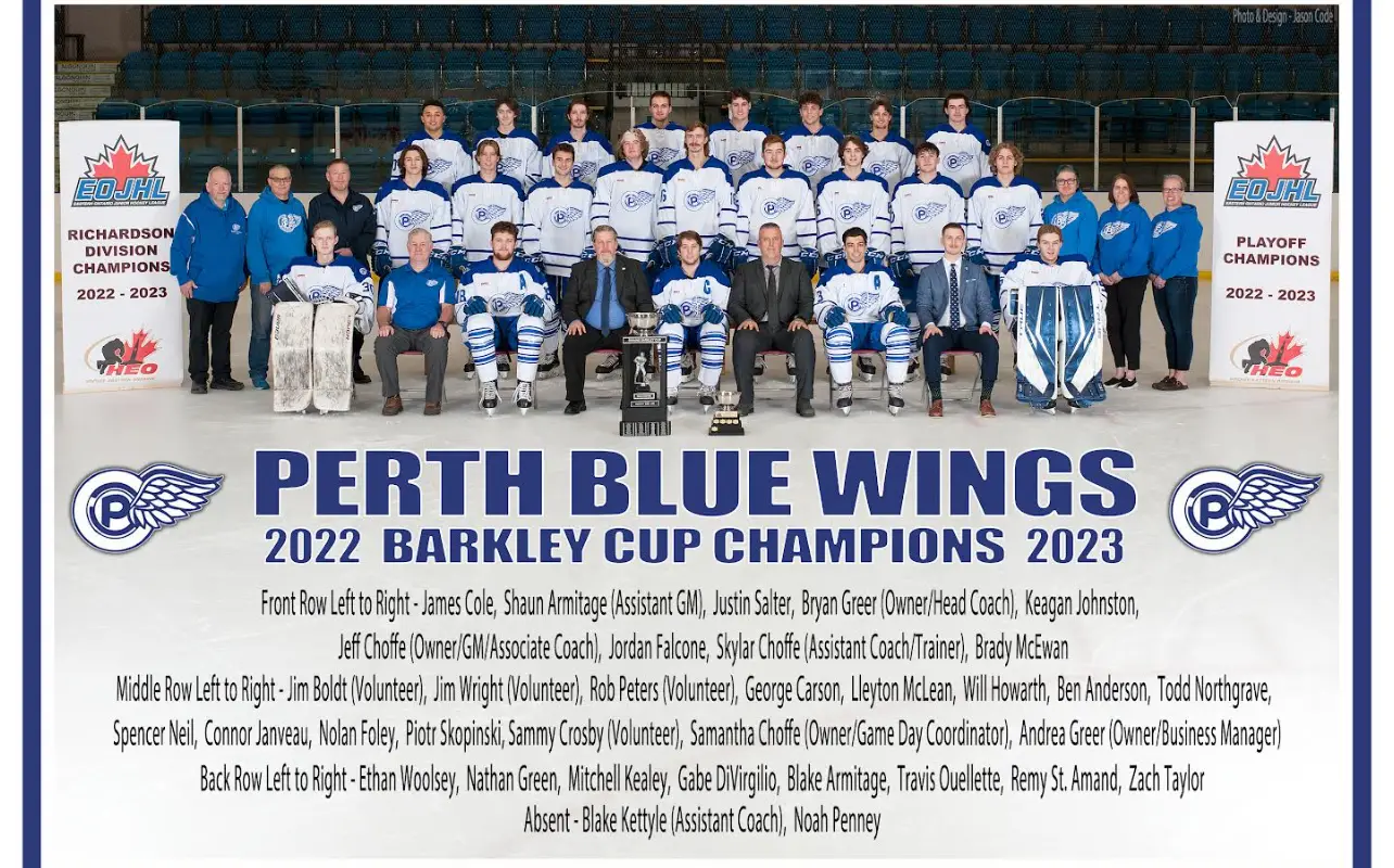 Perth Blue Wings Hockey
