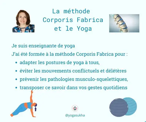 Yoga Sukha