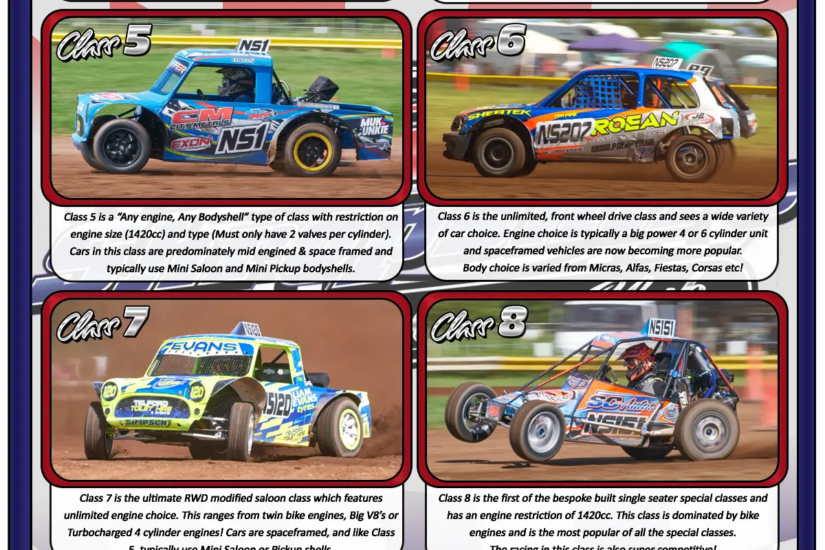 North Shropshire Autograss