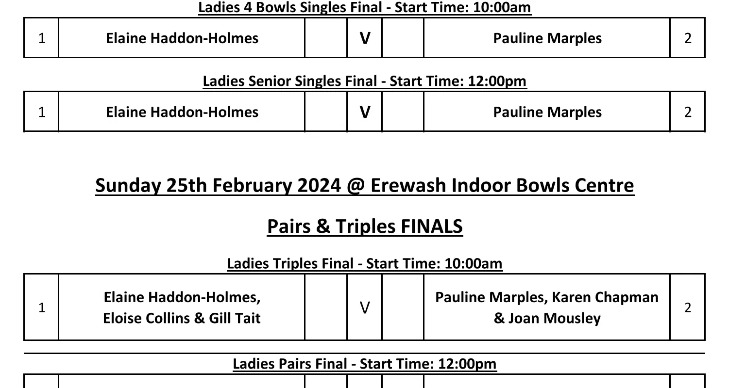 Derbyshire English Bowling Federation