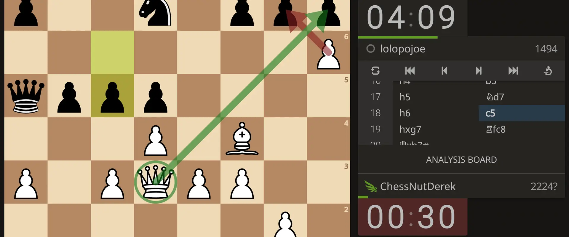Roving Chessnuts