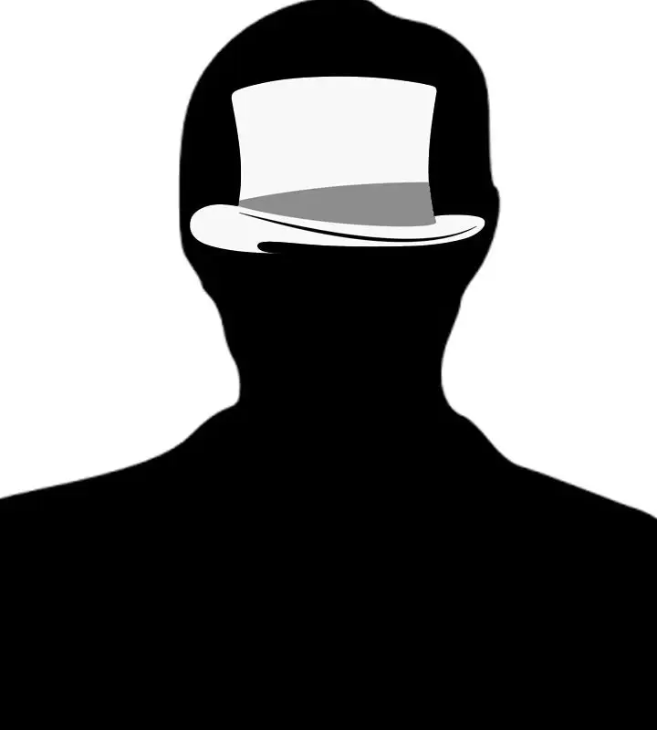 Top Hat Stage School Midlands