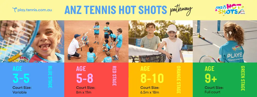Penpraze Park Tennis Courts TOTAL TENNIS