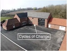 Cycles of Change Acupuncture
