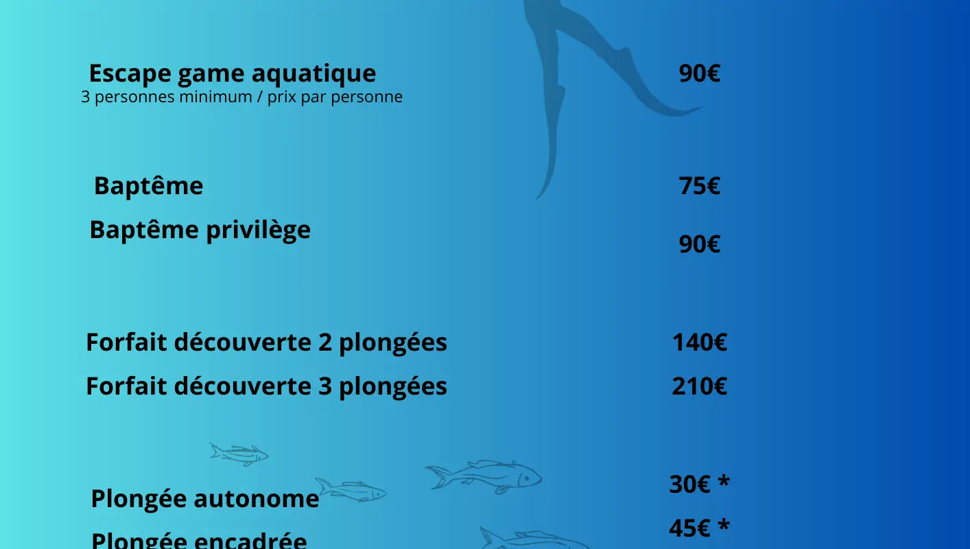 Aquatic Rando