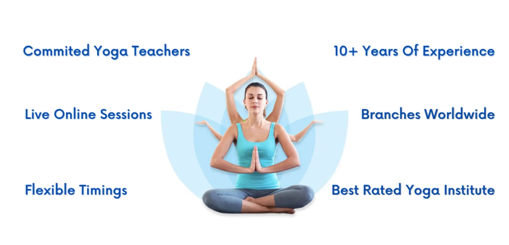 Yoga Teach