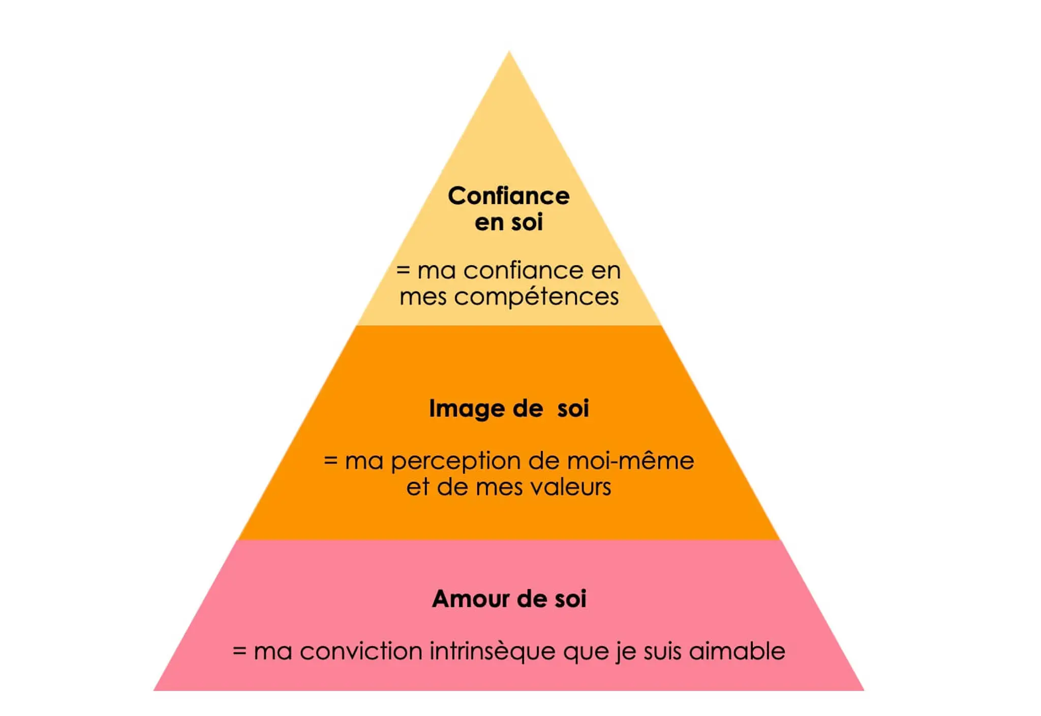 Nancy Bihari Andersson