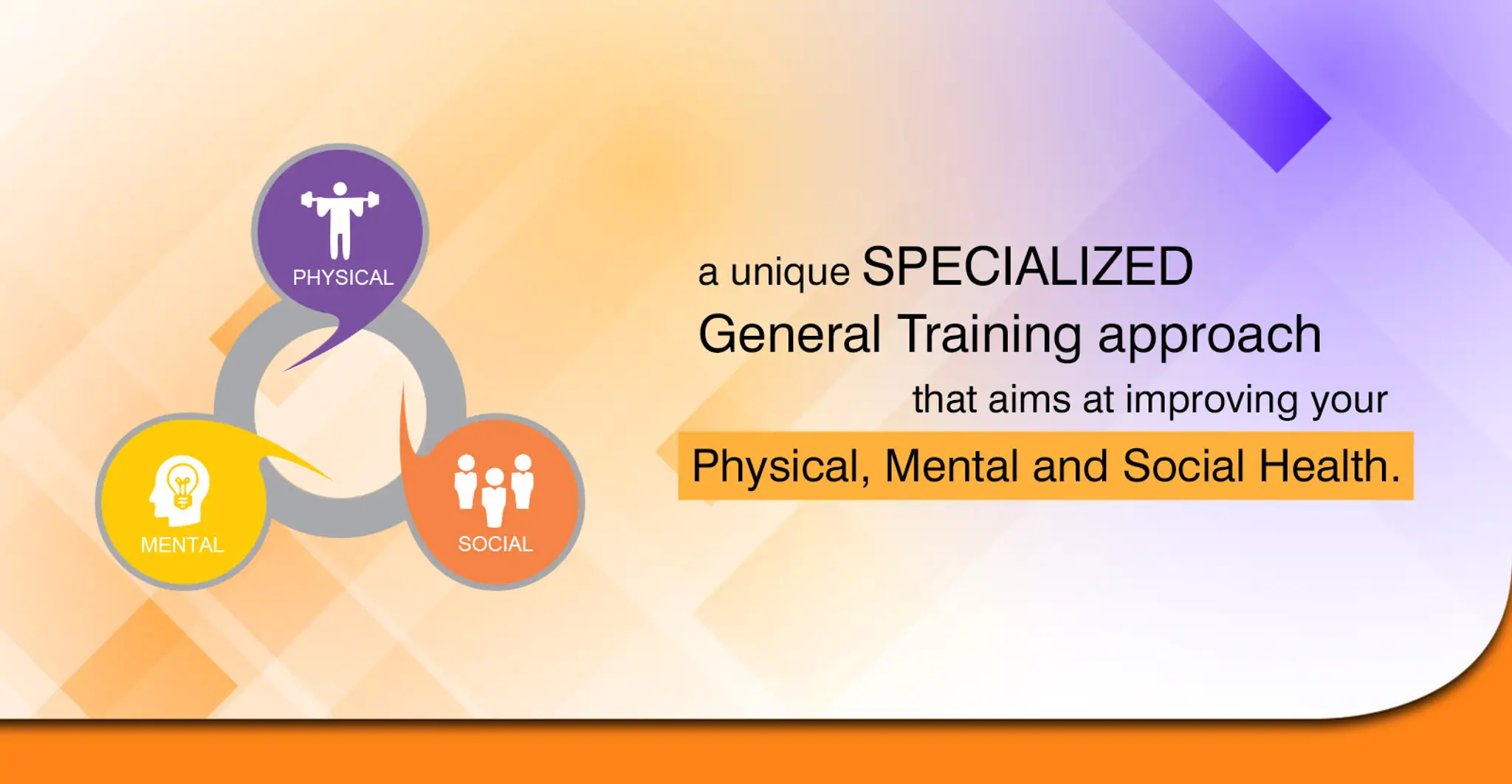 Mantra Lifestyle Health Club: Health & Fitness Preferred Gym in Kanchrapara